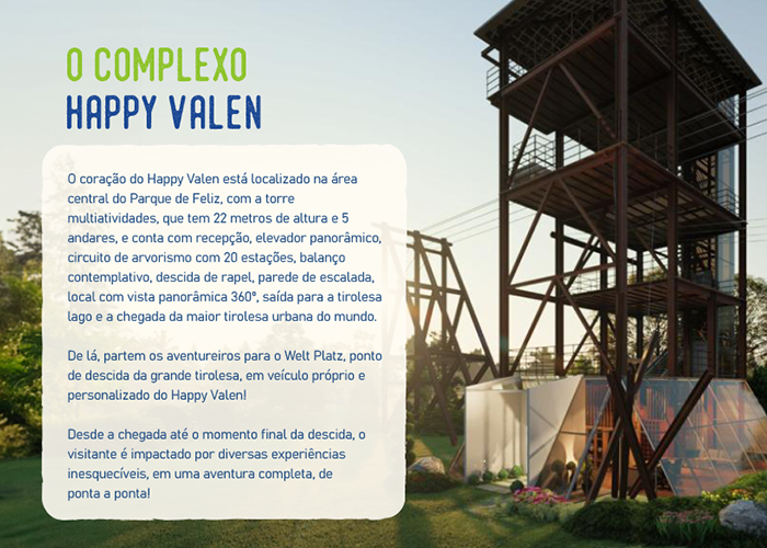 O complexo happy valen